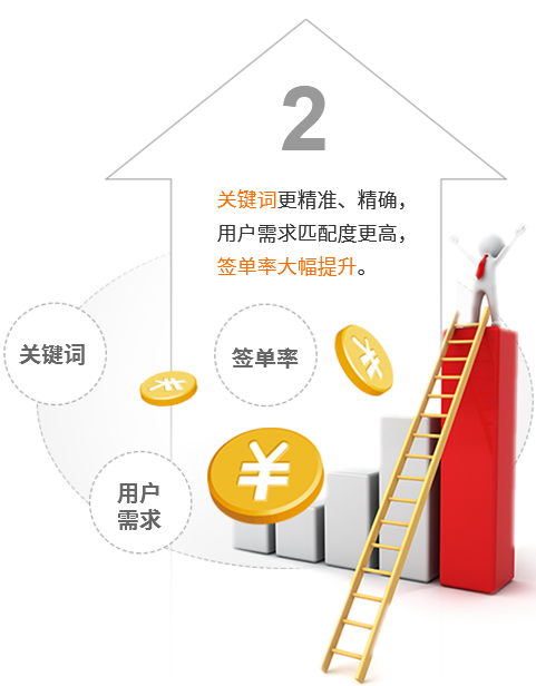 &#24320;&#20113;&#40;&#20013;&#22269;&#41;&#75;&#97;&#105;&#121;&#117;&#110;